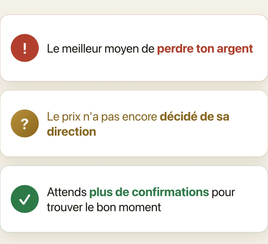 Trois cartes : le meilleur moyen de perdre ton argent ; le prix n'a pas encore décidé de sa direction ; attends plus de confirmations